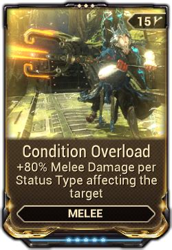 Condition Overload Guide 2024 .